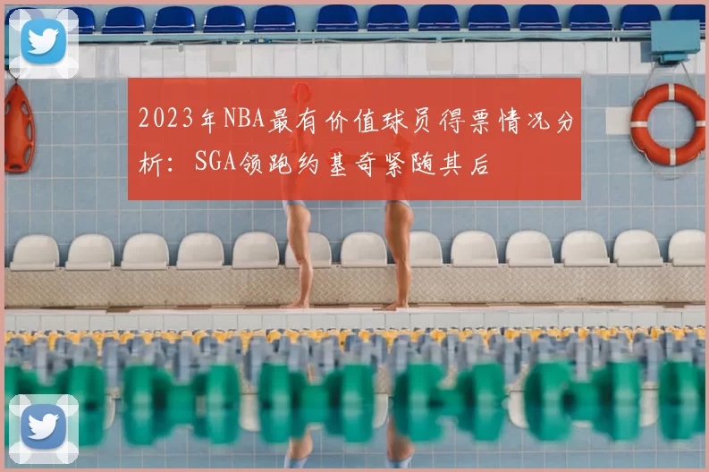 2023年NBA最有价值球员得票情况分析：SGA领跑约基奇紧随其后